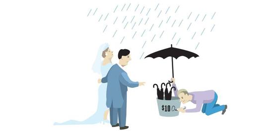 图2：不期而遇的降雨增加了雨伞的需求，但是借机涨价的销售者却会被人鄙视。