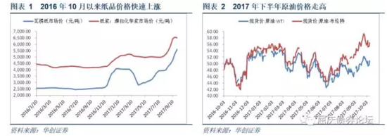 对此，华创证券分析师屈庆团队称：