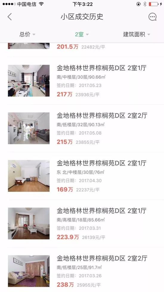 天津日报:天津房价跌了15%?是部分小区二手房