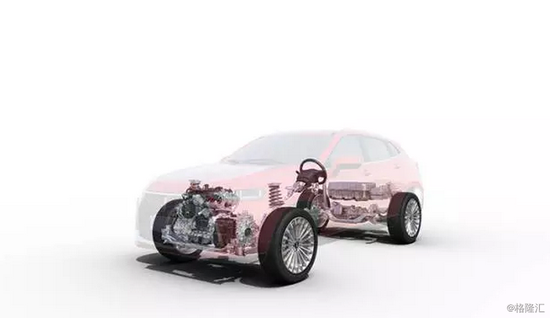 长城:给大家介绍一下,这是我新女朋友@宝马|宝