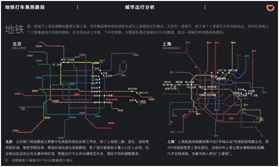 滴滴第三季度交通出行报告:哈尔滨三度蝉联堵