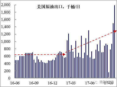 宏观中房租算GDP_2017年中国宏观经济展望 GDP增长6.5 CPI上涨2.1(3)