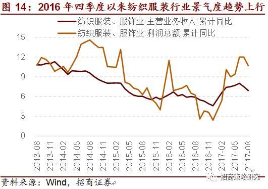 经济总量如何影响生态文明建设_生态文明建设海报设计(2)