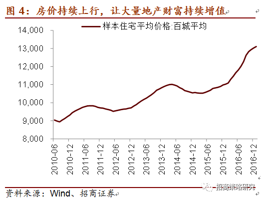 全球人均gdp2万美元人数_独家解读丨经济总量近百万亿 人均超万美元后将带来什么变化(3)