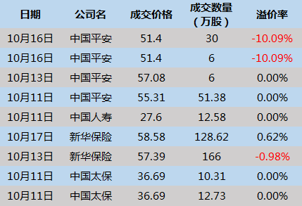 不确定性因素增加，市场陷入观望情绪