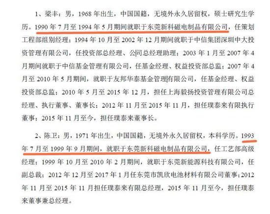 基金经理投身实业当大股东 5年就成功上市|大股