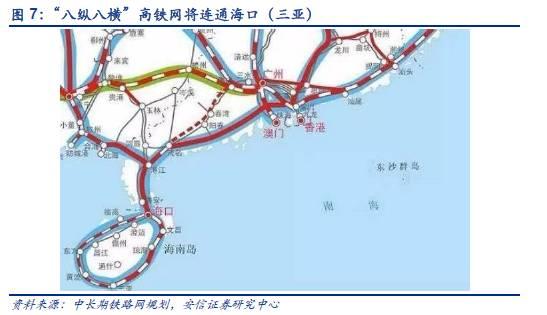 安信陈果:坚定看好海南主题 四主线把握投资脉