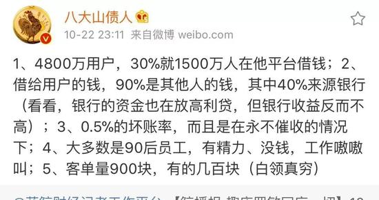 趣店CEO罗敏:用户借钱不还一律不催收 就当福