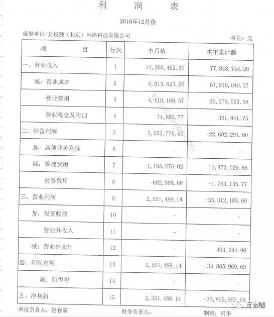 买壳首日复牌触及跌停 爱投资掌门人赵春霞高
