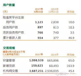 到2020年 中国平安值多少钱?|中国平安|保险|平