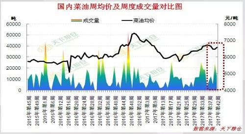【图】国内原油期货开户 手续费保证金上市时