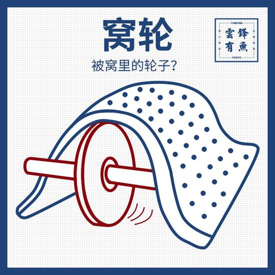 脑洞投教:看了这些金融名词 都没办法淡定了