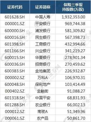 制表：数据应用部