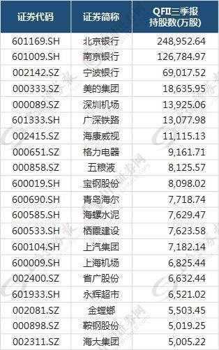 制表：数据应用部