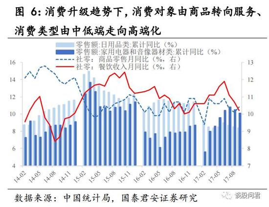 经济总量一般从哪些方面把握_买房需要注意哪些方面(3)