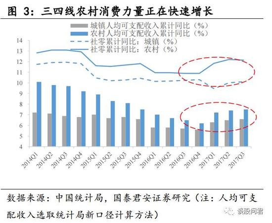二孩政策人口结构_人口年龄结构金字塔图(3)