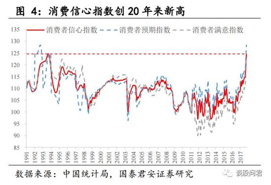 广东人口出生率与宗族观念强_广东人口分布图(3)