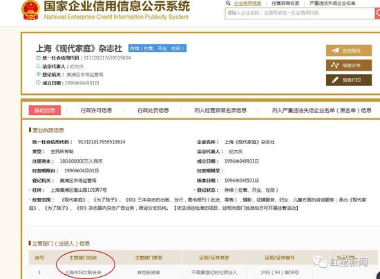 ▲国家企业信用信息公示系统上上海《现代家庭》杂志社的相关信息。网页截图