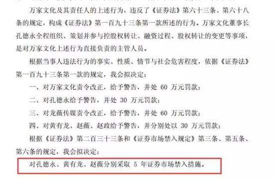 ▲祥源文化9日公告