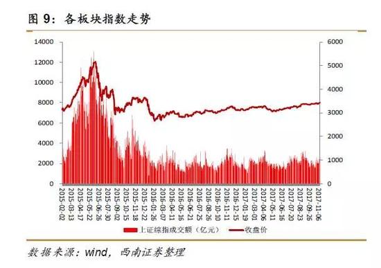 GDP不能反应非市场经济活动_抢人大战,哪些城市在拼实力,哪些城市在忽悠你(2)