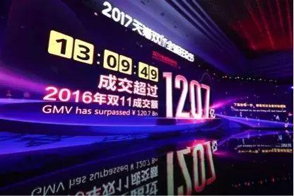 阿里双11最终成交1682亿 京东疯狂炫福利和d