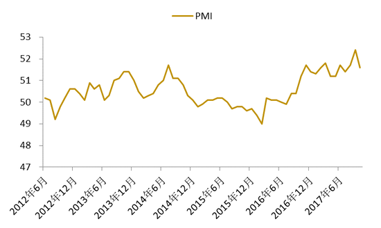 汇丰晋信基金:业绩支撑长期走势 无惧短期技术