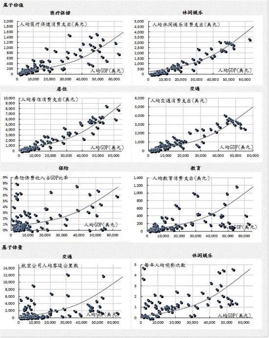 资料来源：USGS, WSA, Brook Hunt、英国石油公司、世界卫生组织、普华永道、交银国际