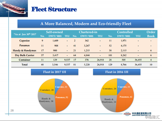 imf前总裁卡恩_2018 gdp imf(2)