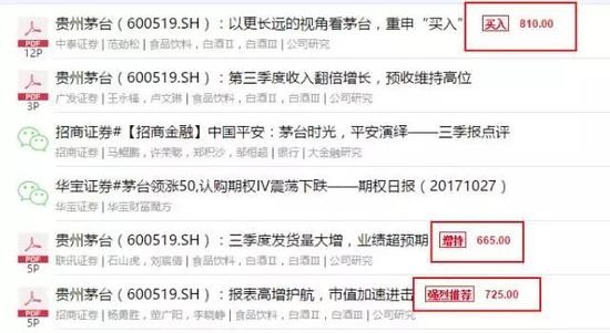 国泰互联网基金打着互联网旗号重仓白酒股 被