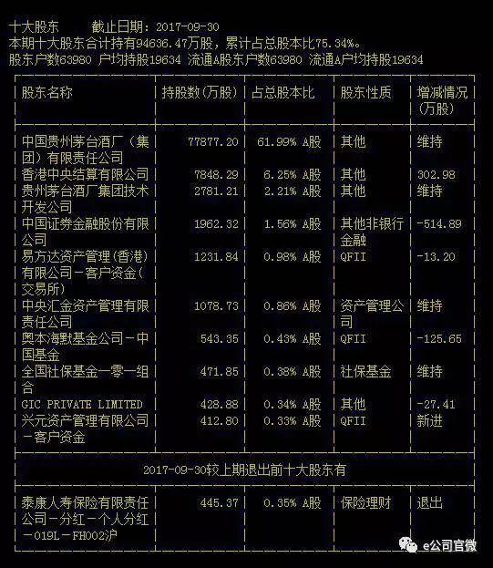 气冲天无一机构看空 千亿营收目标要靠金融?