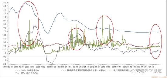 松北区GDP2020_哈尔滨最新疫情通报 疫情防控不力松北区12人被追责(3)