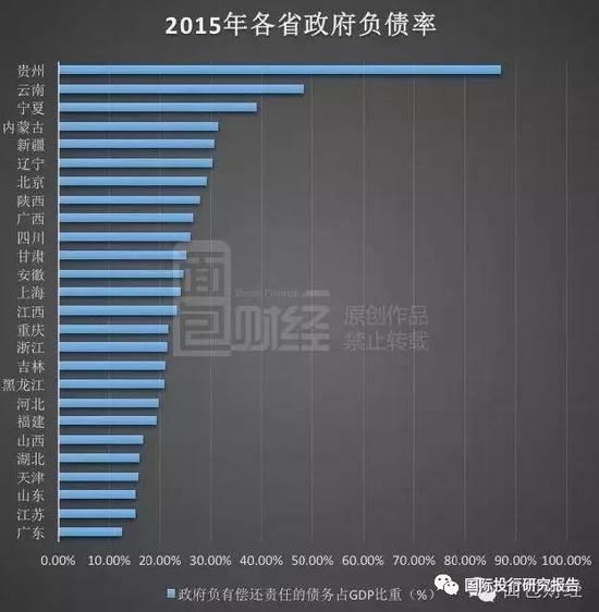 陕西经济总量全国排名_陕西小吃排名