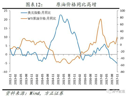方正集团二公子照片_方正集团 收入(2)