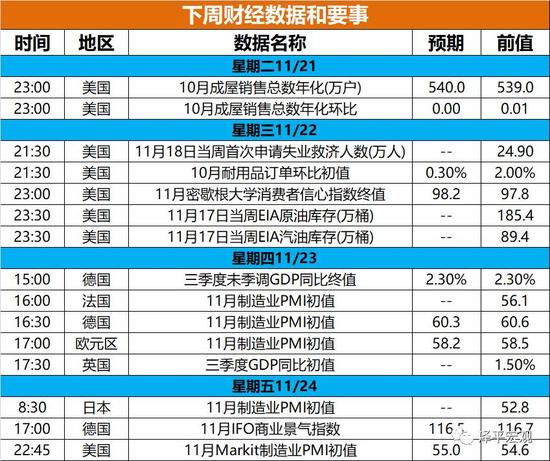 gdp增速_gdp 生活质量(3)