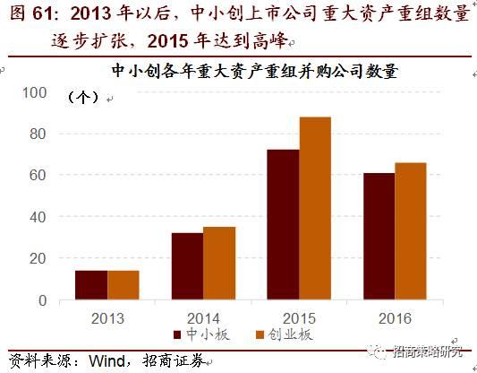 测量经济总量的三种方法_闭门器三种安装方法图(3)