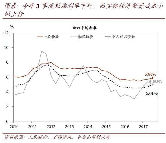 头桥镇gdp(3)