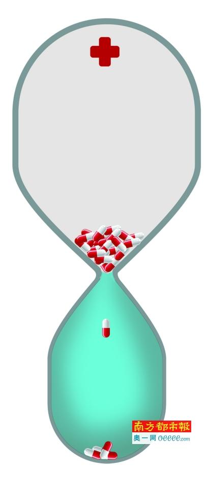 药品短缺或是常态 专家:治本关键是提高政府应对能力