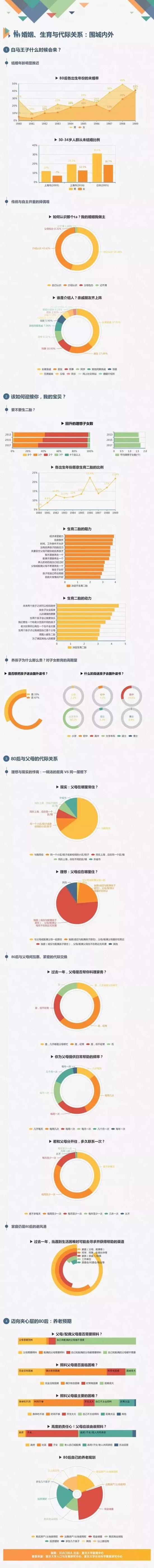 图片来源：复旦大学新闻中心