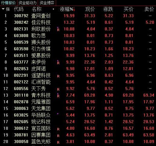 RELX悦刻feelm陶瓷印刷体电子烟测评:悦刻电子烟第一次如何使用？-多股涨停！小红书概念持续爆火，团队加班做优化，上市公司回应