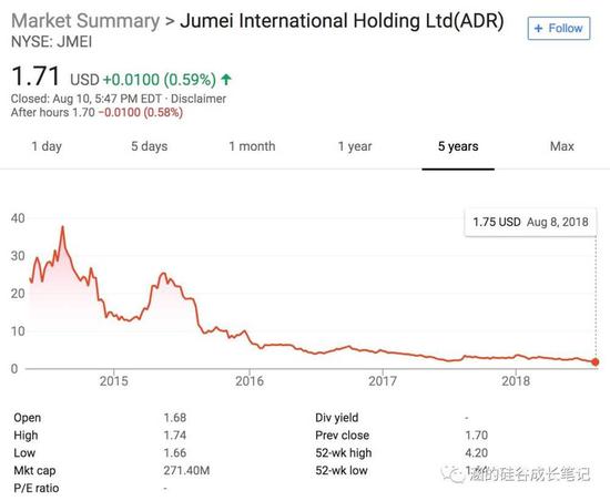 那些盯着中国公司的美国“秃鹫”