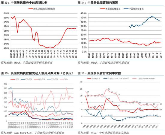 远迁人口_人口普查(3)