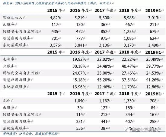 中关村之死一部 王潮歌谈高考志愿:一切由他人规划,青春还有什么滋味?