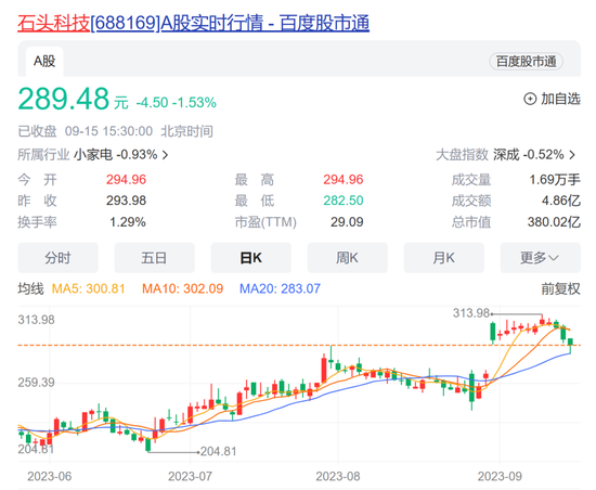 放弃轻资产模式？实探石头科技智造工厂，3个月搭建完成，月产30万台扫地机