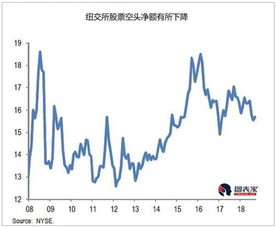 芝加哥期货交易所占GDP_美国芝加哥期货交易(3)