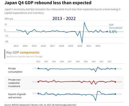 知名金融学者赵怀南:在日本失去的三十年中 崛起的超级强势股