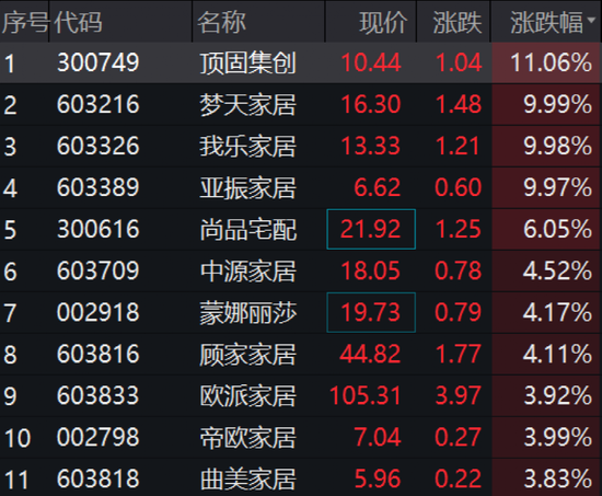 北交所火了！30CM涨停