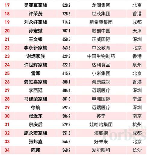 广安明发国际广场停工|成都迎来百余位中外诗人 相聚“2017首届成都国际诗歌周”