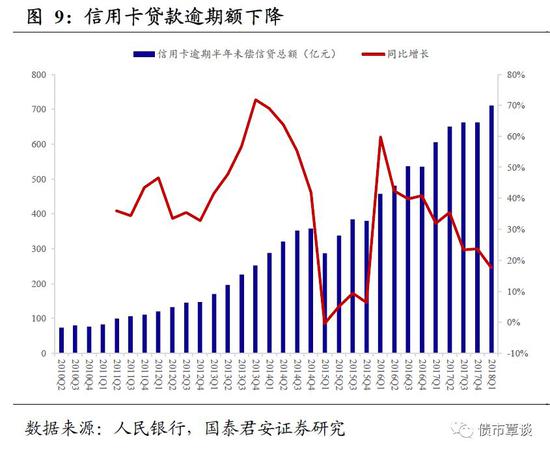 四部门会导致gdp下降吗_图表 十一五 前四年单位GDP能耗累计下降15.61(2)