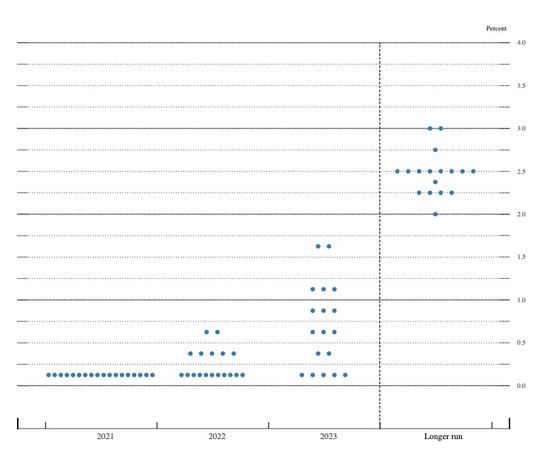 2021年GDP总值及构成_22省份一季度GDP 湖北增速第一 7省跑赢全国(2)