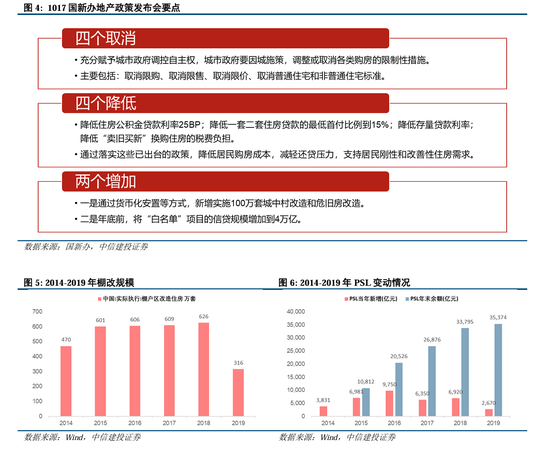 中信建投陈果：拉锯战，涨不躁跌不馁  第8张